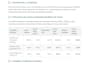 seré tu asistente virtual experta en gestión administrativa y control de costos